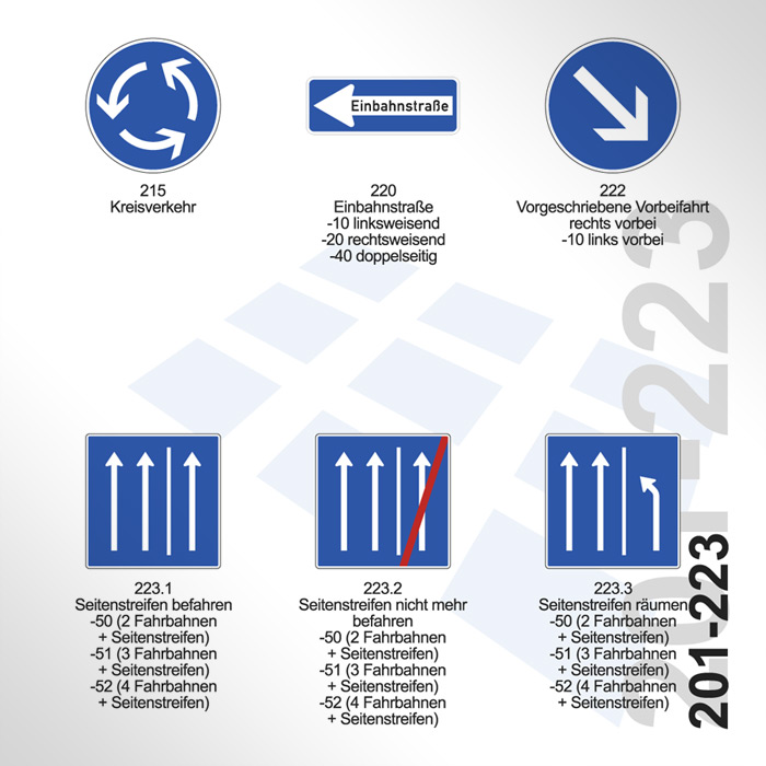 Neuer Verkehrszeichen-Katalog